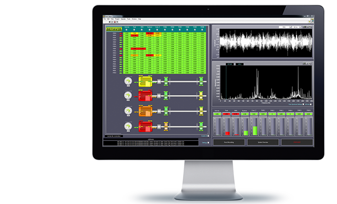 BETAVIB INC. giving you access to revolutionary tools