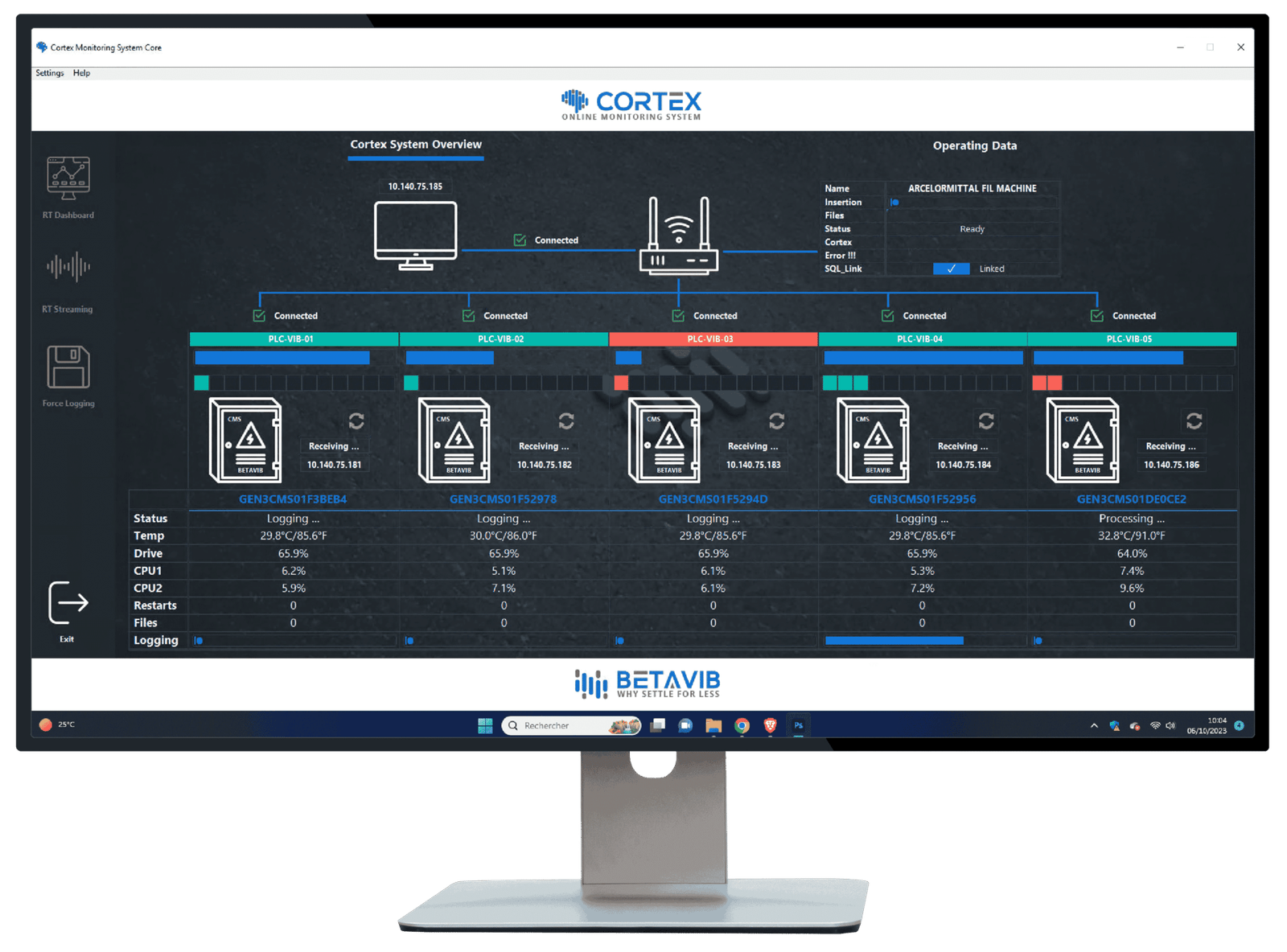 Cortex Algorithm Cortex Core – BETAVIB