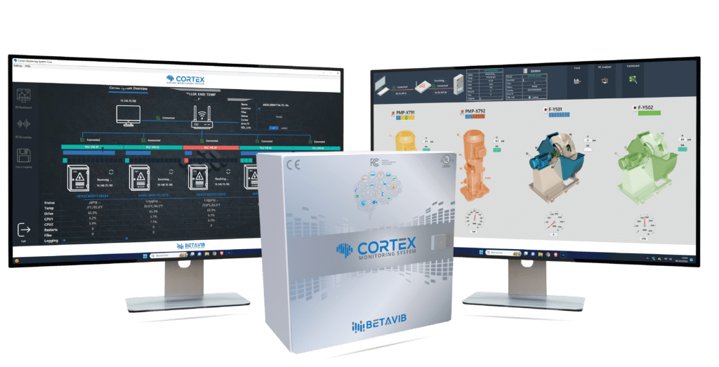 Cortex – BETAVIB